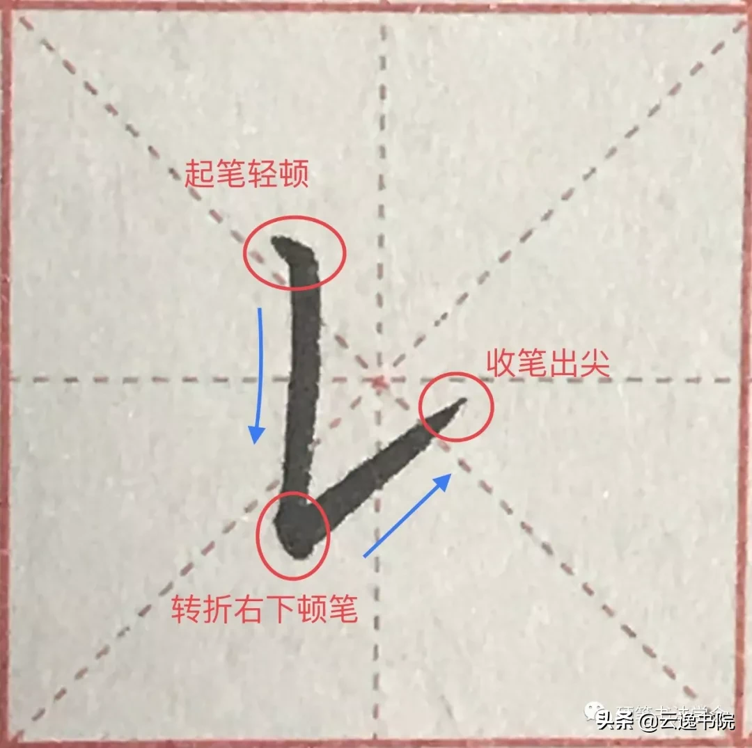 硬笔书法36个基本笔画图解教程！（纯干货）
