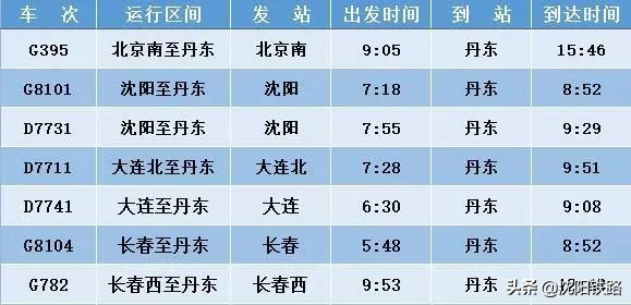 看美图！丹东百年银杏路等你来