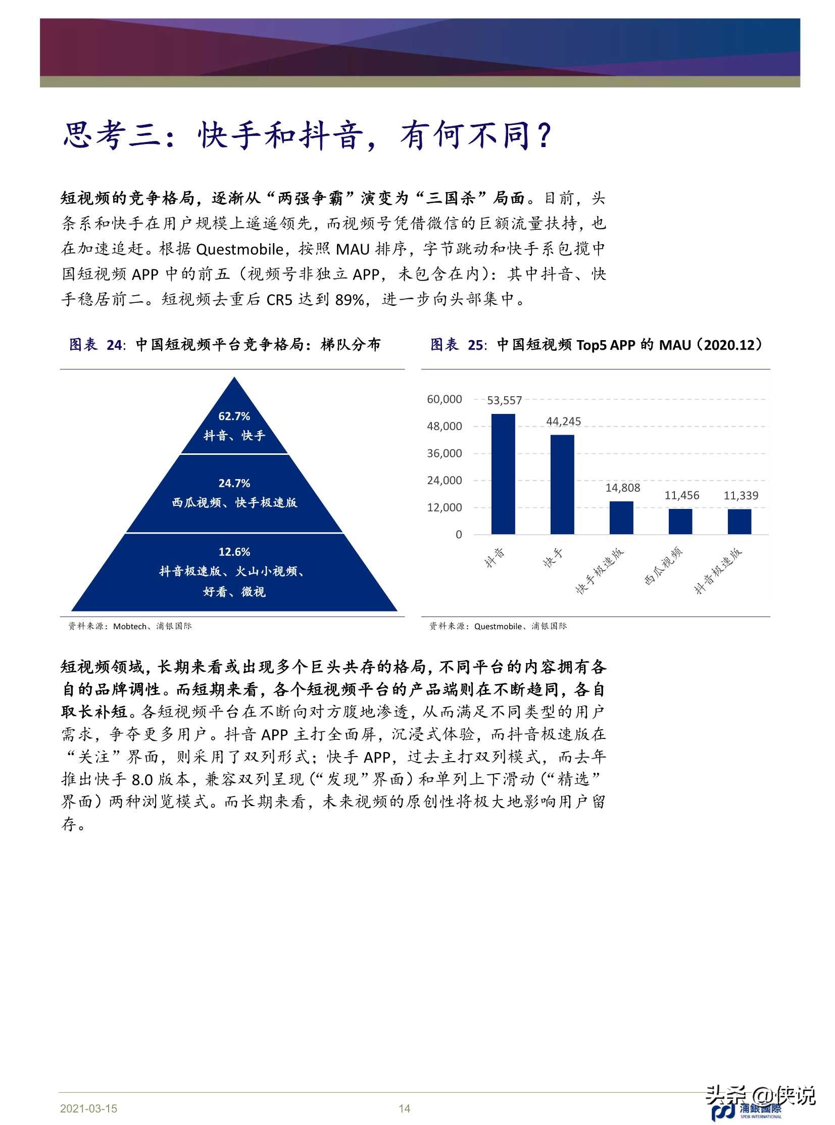 从快手“出圈”看短视频长期趋势研究