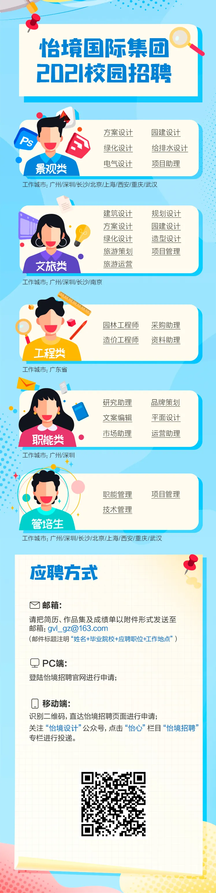 betway88官网手机版信息