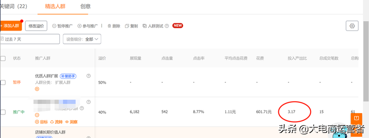 最新直通车付费推广实操一个月如何成就店铺百万流量