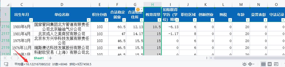 只看分数，达到什么标准可以积分落户北京？