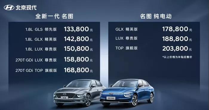 用A级车的钱买合资B级车，全新一代名图选车指南！