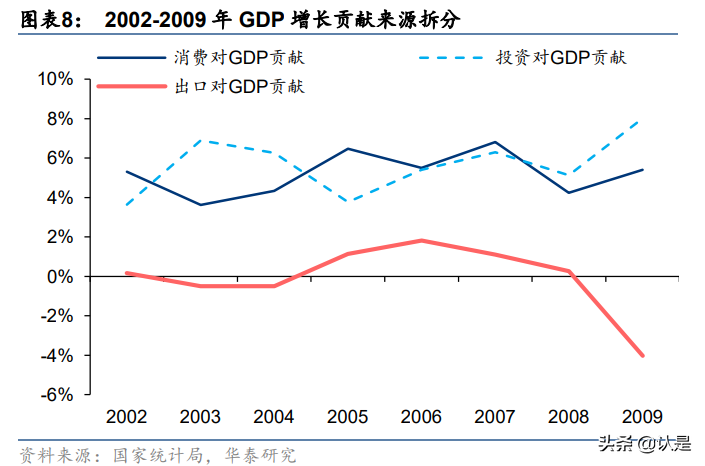 白酒深度复盘专题报告：如何理解周期演绎
