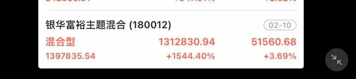 09年有人拿8.5万到现在赚139万，那09年买茅台会怎样？