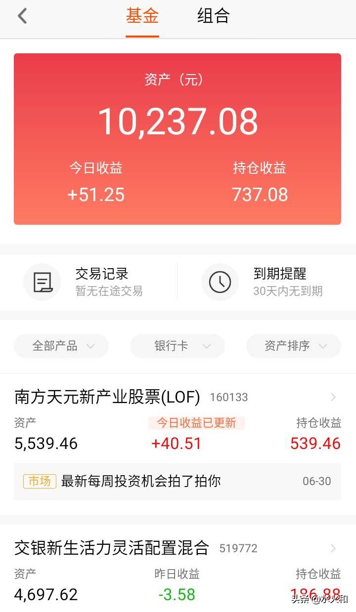 基金实战第2月第1周第5天：大盘上涨，无操作，
