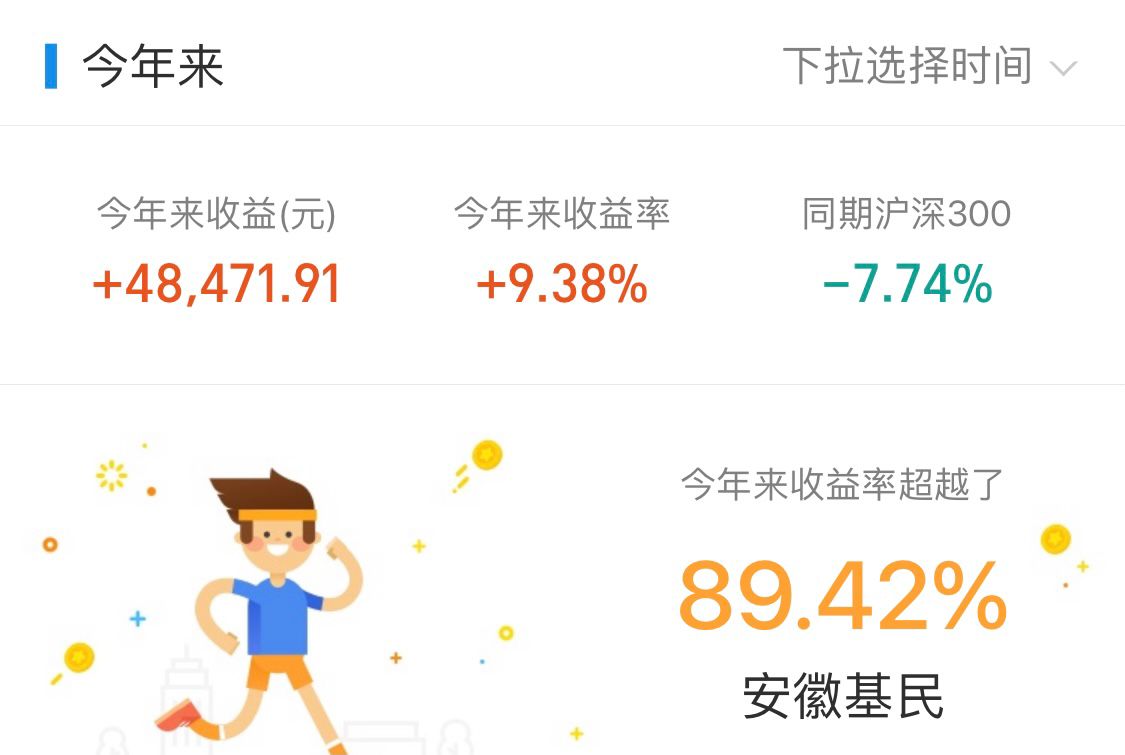 重视以创业板为首的低位题材类，白酒医药重仓收获