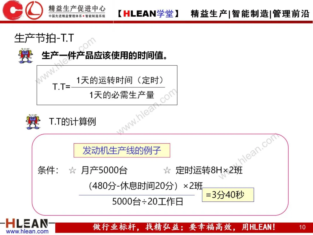 「精益学堂」标准作业及生产线平衡改善