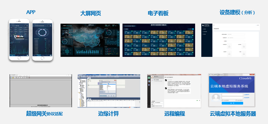 极简方案系列四：工业互联网实训系统解决方案