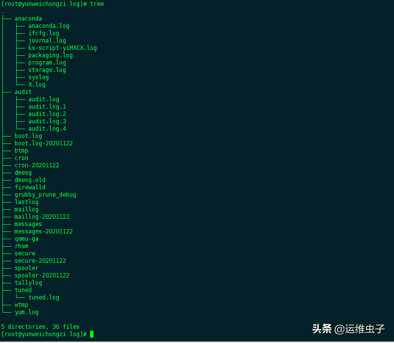 让Linux系统操作更顺畅的几个便捷小工具