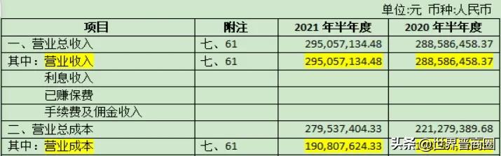 研发资金投入增111%!掘金“双碳”领域,上市一年佳华科技布大棋