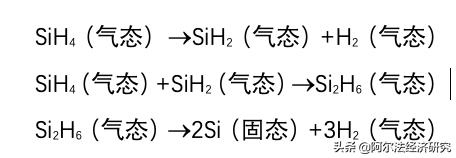 ע뵼豸˵˵ѧ豸Щ