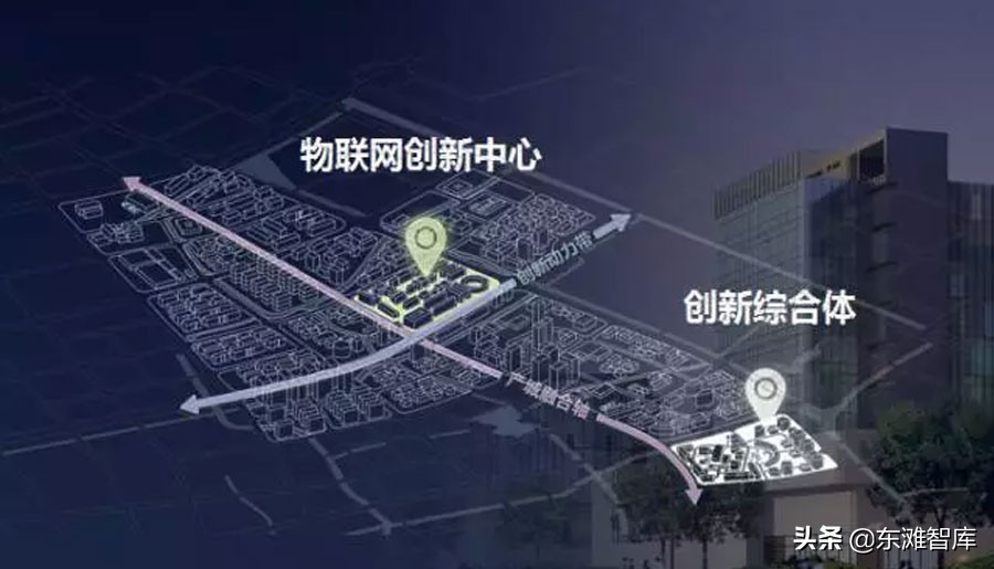 数字经济产业｜物联网呈现广泛的产业布局机会