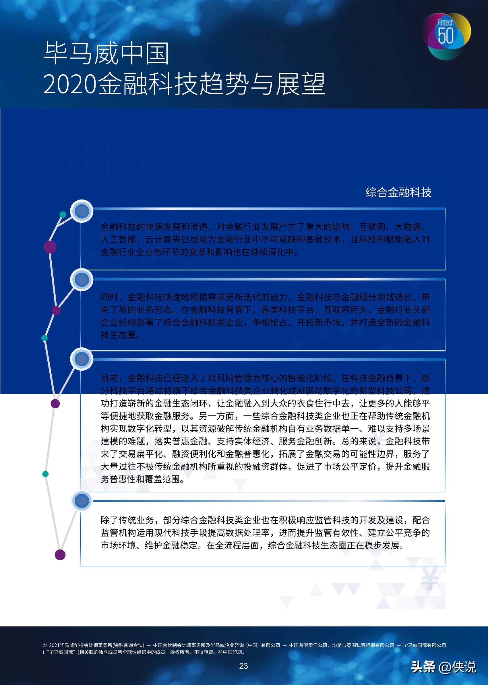 中国领先金融科技TOP50（246页）