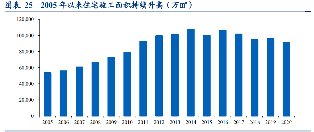 科沃斯深度研究报告：三驱动开全球之力，双品牌乘拖地之风