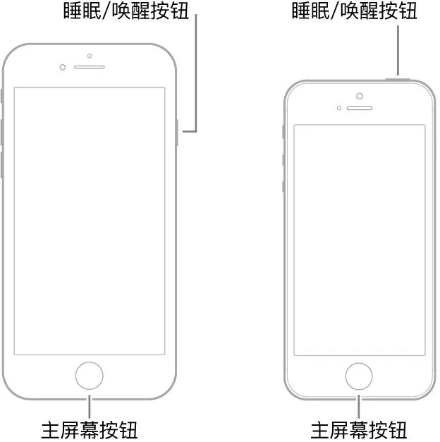 iPhone卡屏、死機、黑屏怎麼辦？教你一招，秒解！