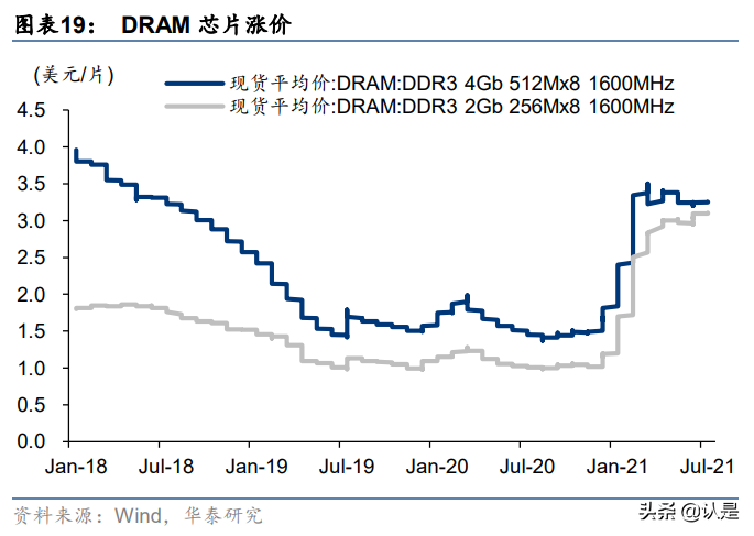 联想集团专题研究：3S战略赋能全球智慧化