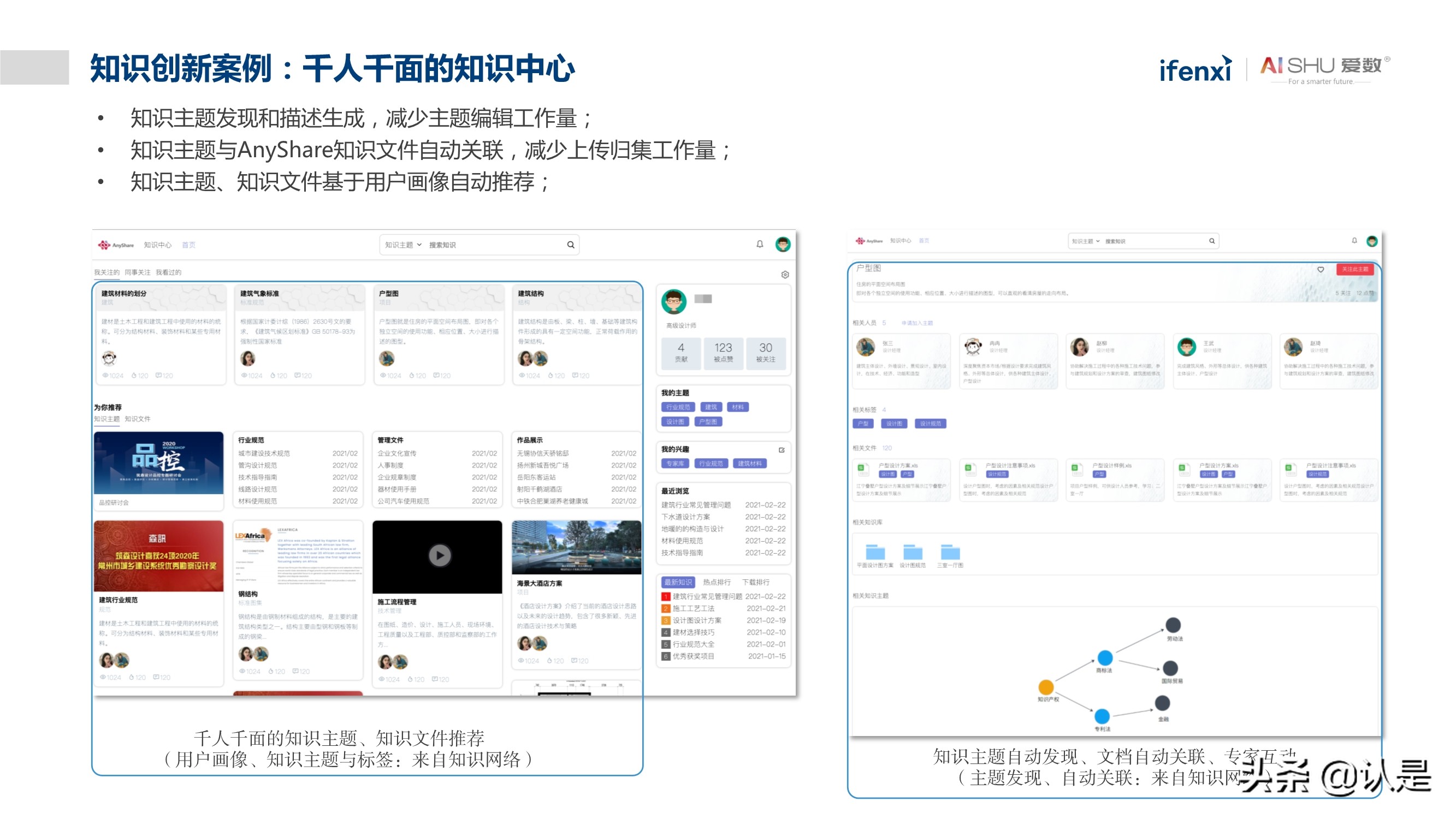 非结构化数据中台实践白皮书：释放非结构化数据价值