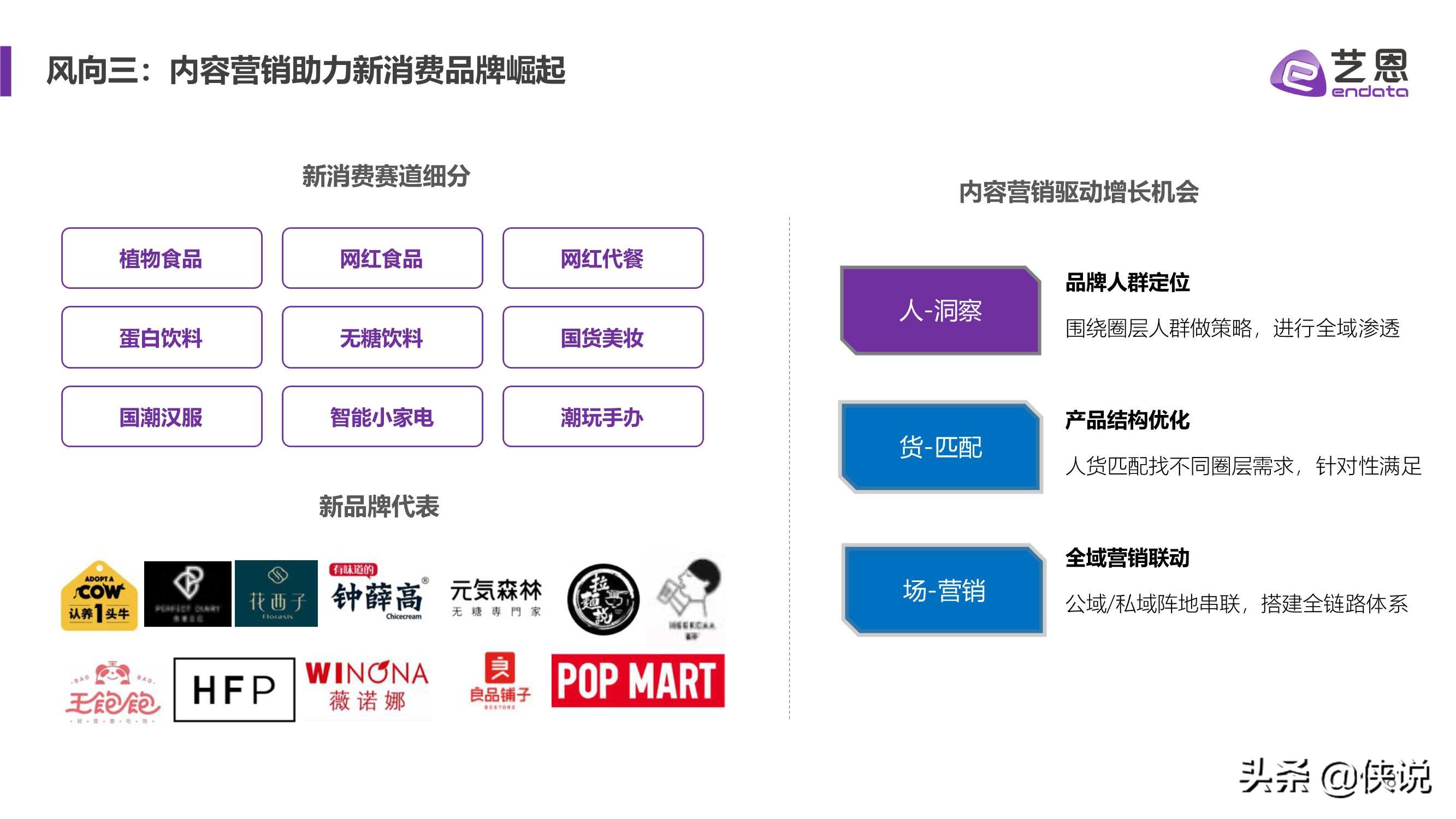 艺恩2021内容营销趋势白皮书