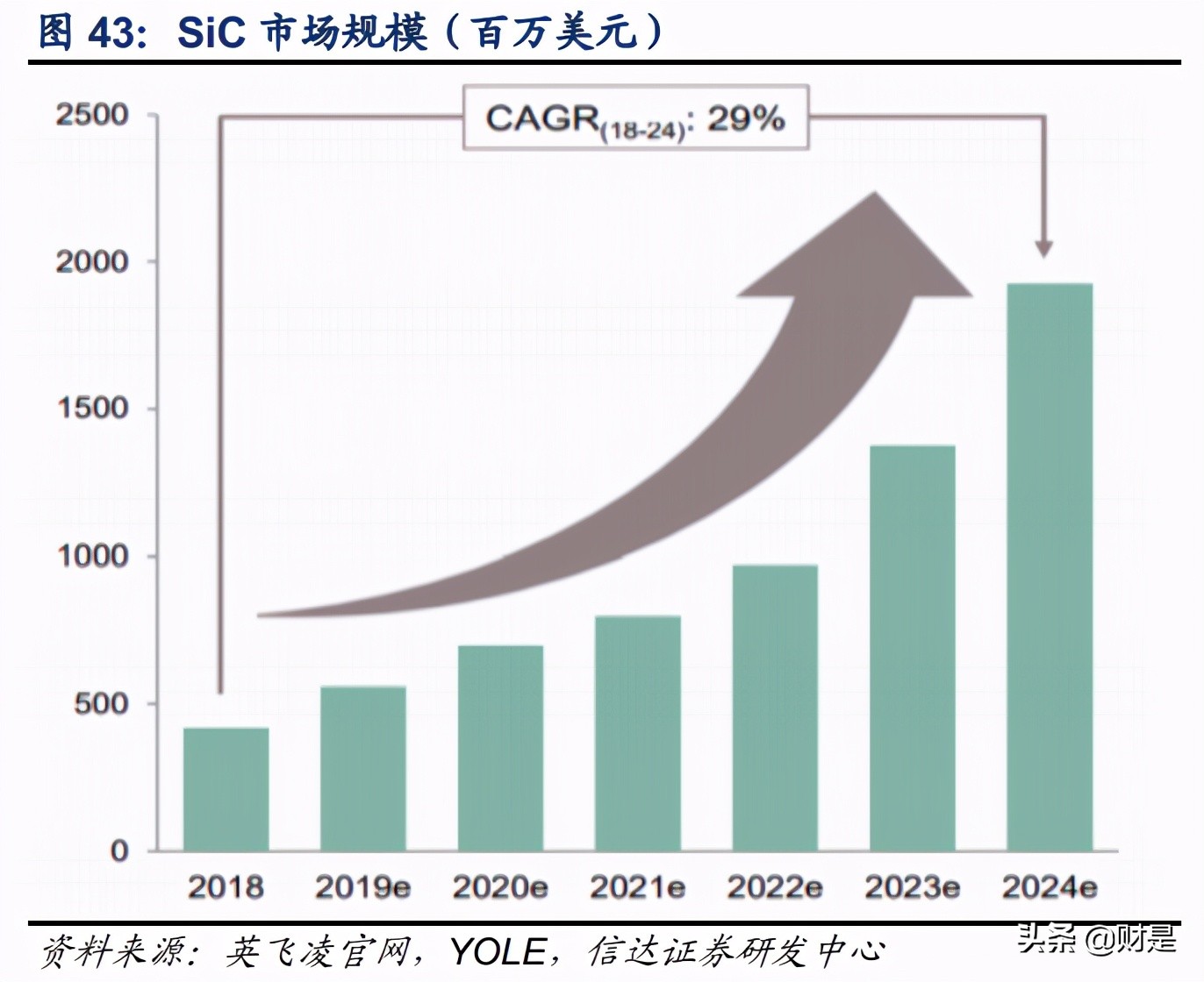 北方华创专题研究报告：中流击水，奋楫者进