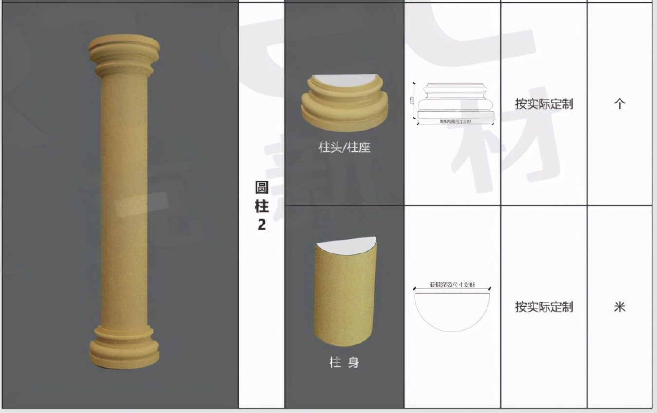 Luxuriant country builds a house oneself, how much does adornment Rome column know