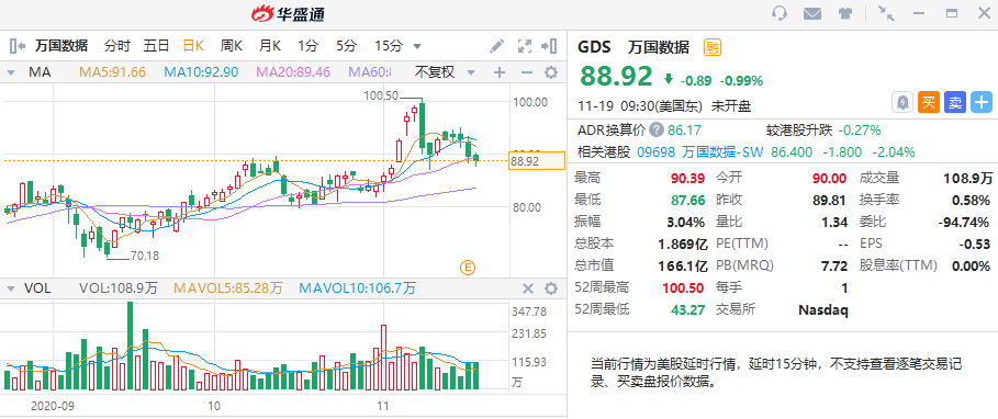 持仓30亿美金，涵盖四家公司！高瓴为何仍在加仓这个行业？