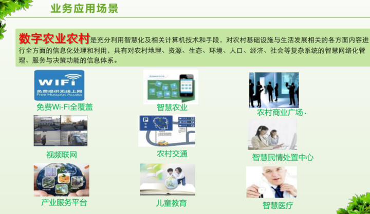 数字乡村治理体系信息化建设方案，附下载