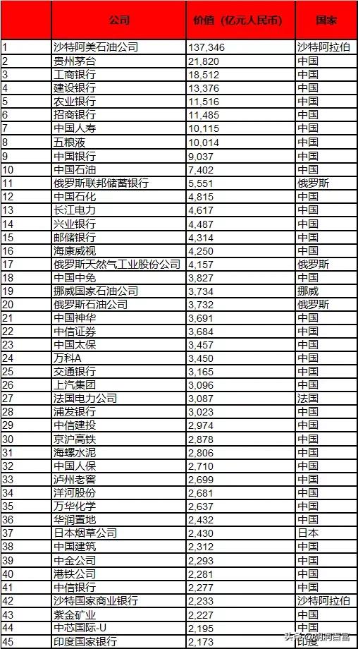 《华祥苑·华茶·2020胡润世界500强》重磅发布