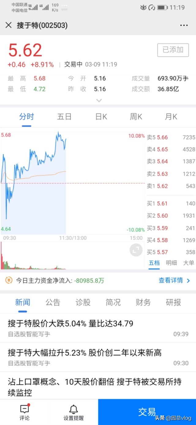 口罩板块的搜于特还能买吗，会不会被套 感觉今