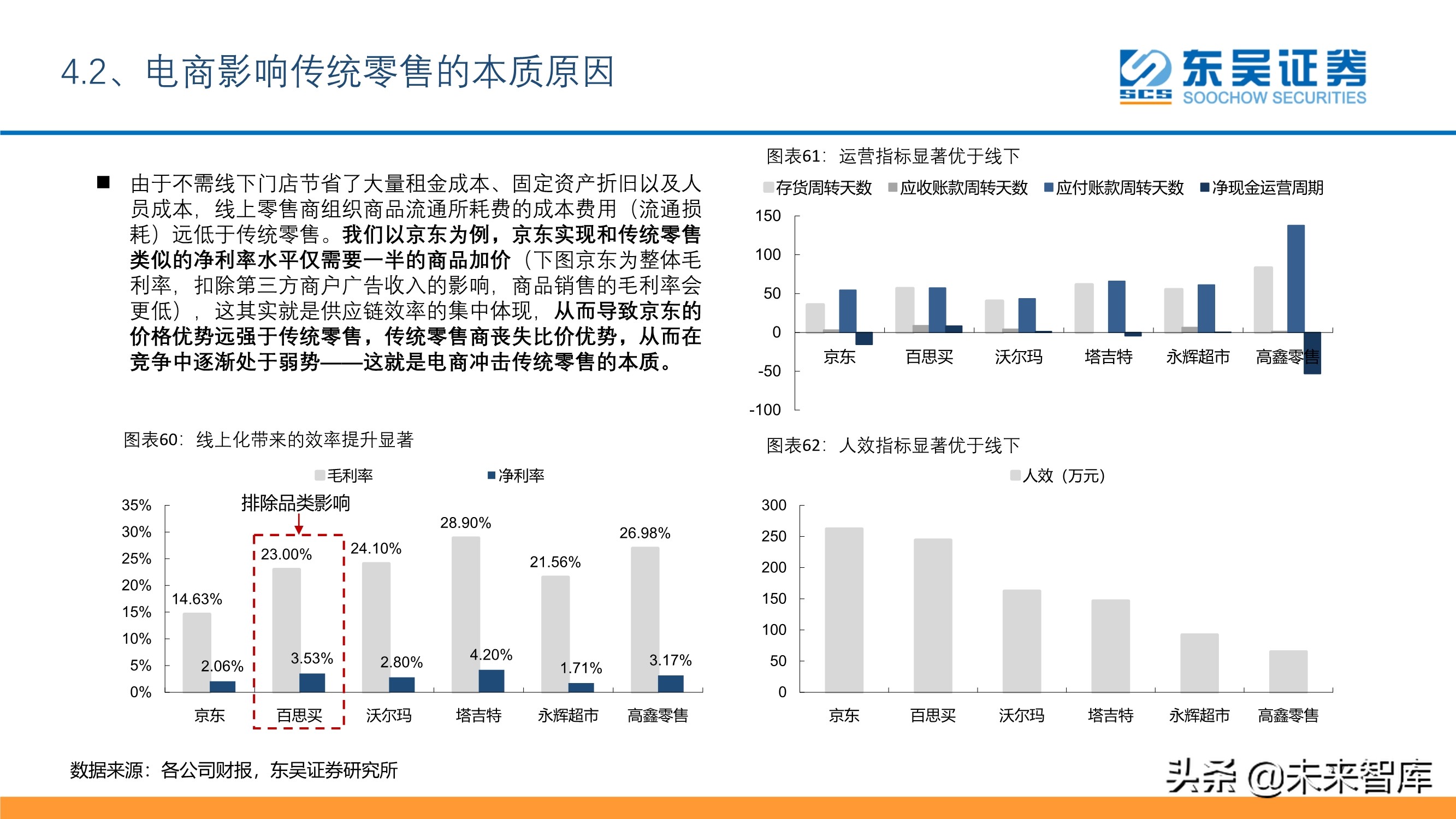 傳媒互聯(lián)網(wǎng)行業(yè)投資策略：短視頻、游戲、電商、SaaS、潮玩
