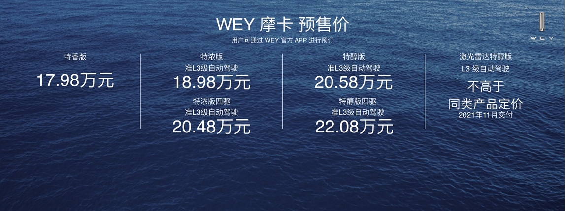 WEY品牌携咖啡全系亮相，发布智能混动新品，打造智能出行新生态