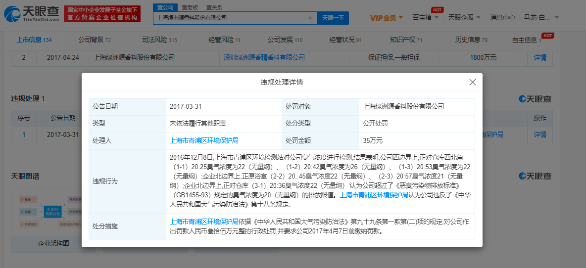 定价高配料差!梦龙回应证实采用植物油脂,其供应商臭气排放超限值