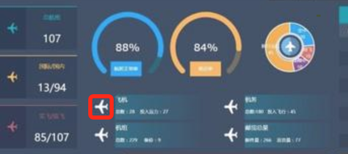 10张精美可视化大屏模板分享，加极简制作攻略！抓紧收藏