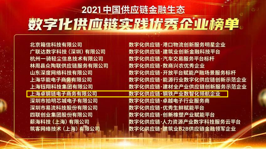 金秋报喜！卓钢链荣膺“数字化供应链·钢铁产业数智化领航企业”