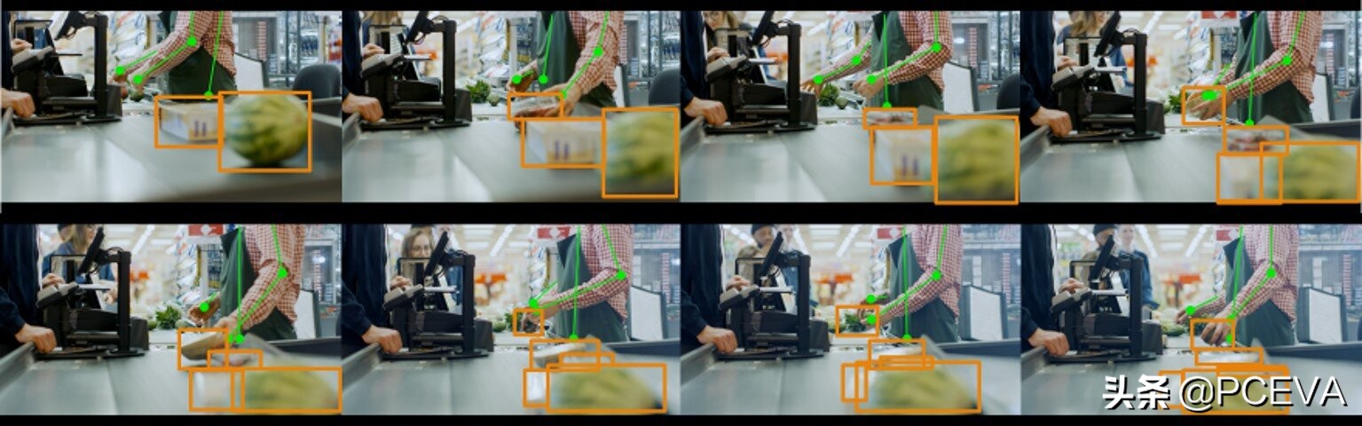 服务项目智能摄像头：sony发布集成化AI剖析解决作用的光学镜头
