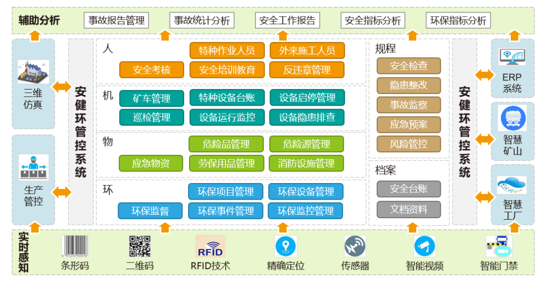 中国购彩网welcome智慧水泥解决方案，助力水泥行业迎来“智慧蜕变”