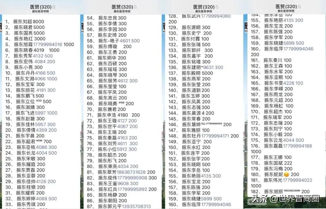 十万水急!这支晋商铁军捐赠物资460万元,捐款120万元
