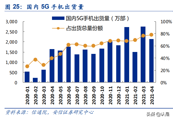 华工科技专题研究：自研光芯片提升毛利率，车载传感器放量在即