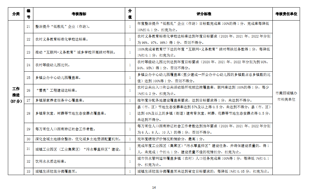 浙江美丽城镇样板 | 桐乡濮院：从商贸古镇到全国毛衫时尚之巅