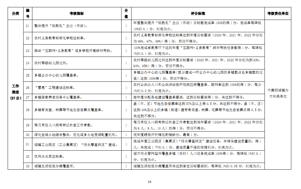 浙江美麗城鎮(zhèn)樣板 | 桐鄉(xiāng)濮院：從商貿(mào)古鎮(zhèn)到全國毛衫時尚之巔