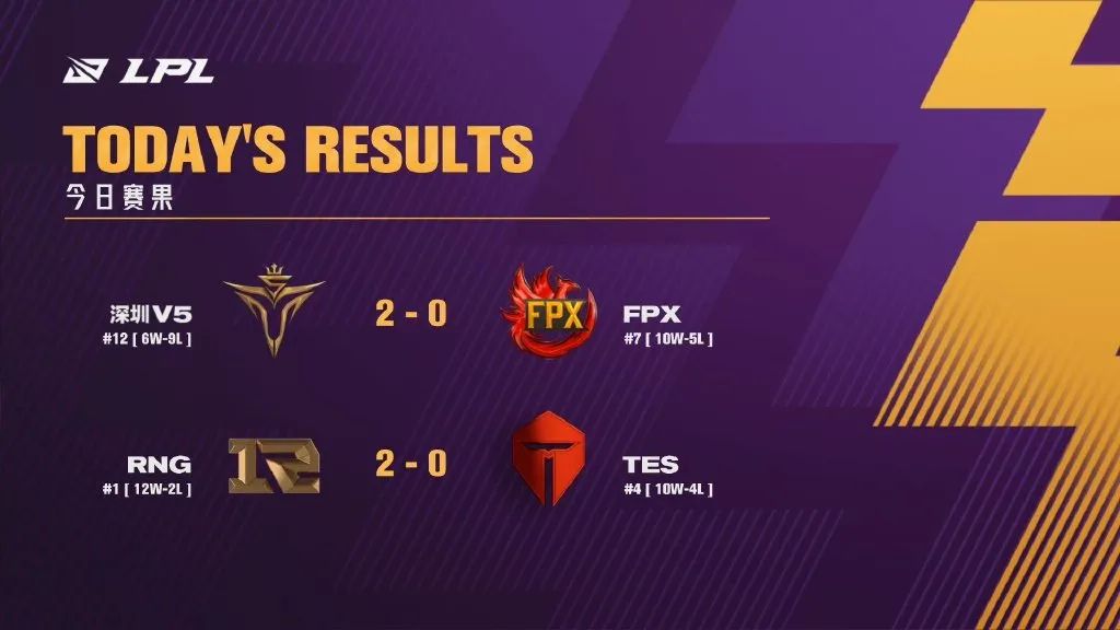 Urgent? PDD direct seeding responds to rhythm, explode Bo holiday surpasses evidence, rose with female merchant clutch however