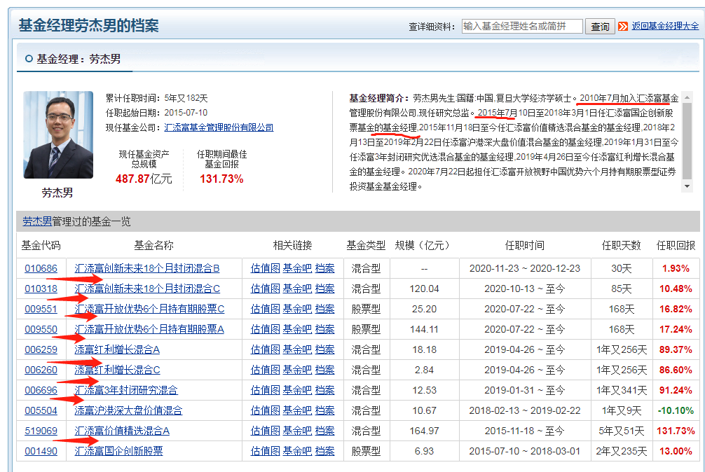 2021年可以持有的长期基金组合（四）