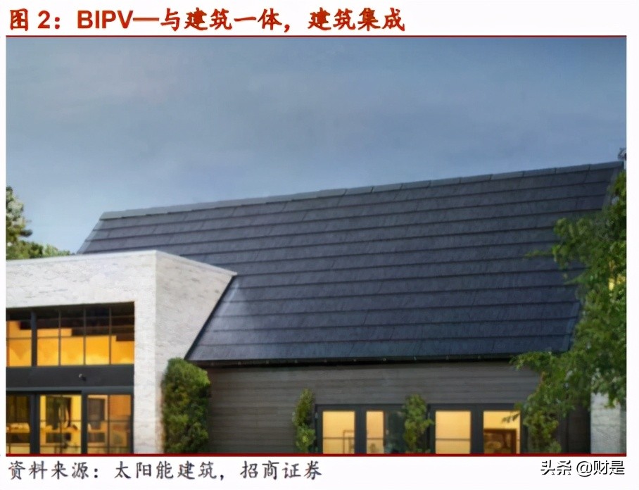 光伏建筑行业研究报告：BIPV，将是光伏领域的下一个重要应用