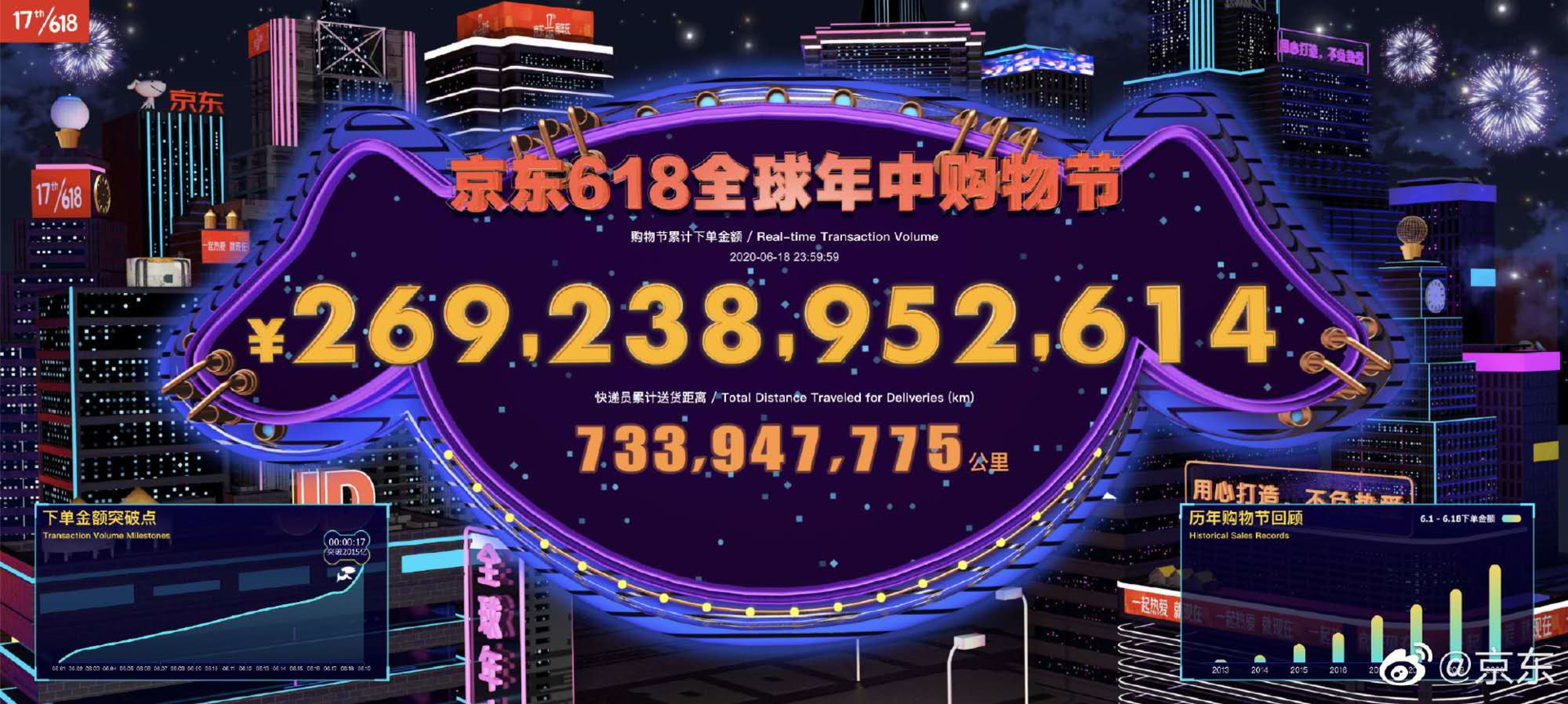 摇滚老炮崔健：怼刘欢、交小29岁女友，618直播首唱就破双11记录