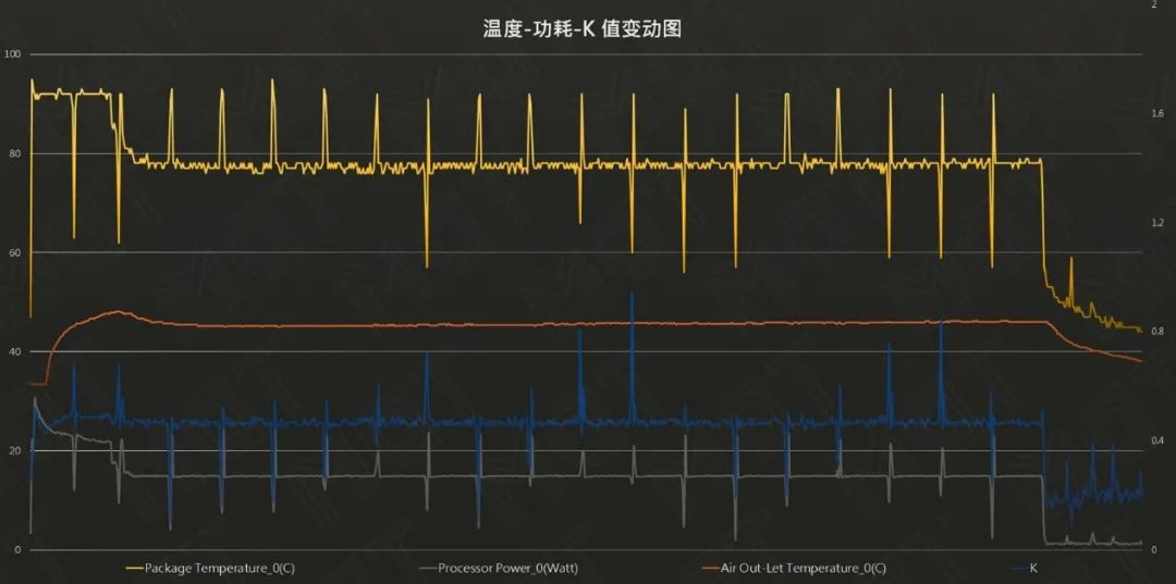 評測 | 更成熟的全能本——MateBook 14 2020