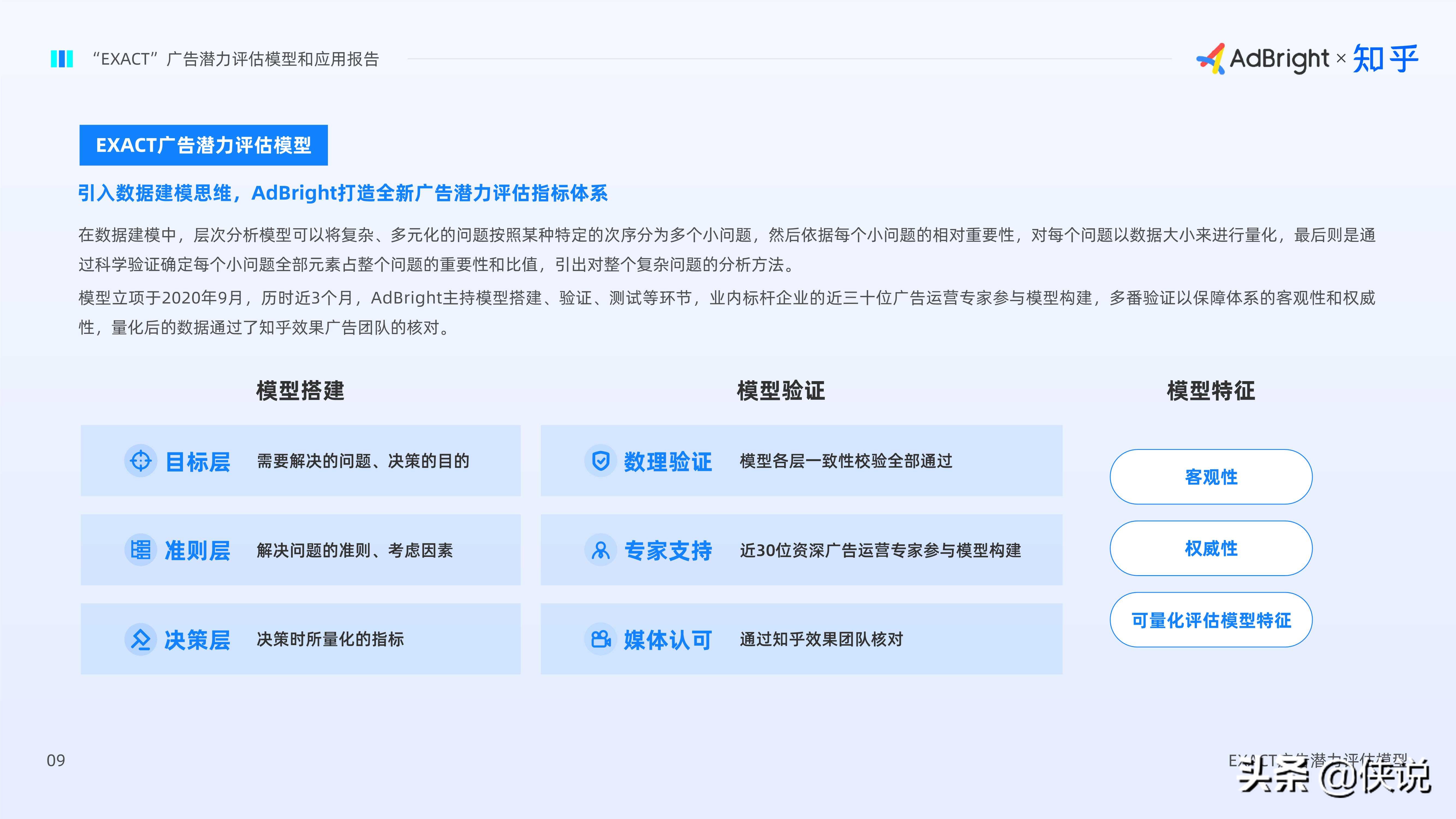 EXACT广告潜力评估模型和应用报告（AdBright知乎）