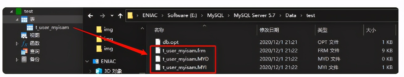 带你扒一扒 MySQL 的数据在我们磁盘上到底长什么样子