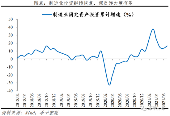 任泽平：对未来经济下行压力要有估计和准备