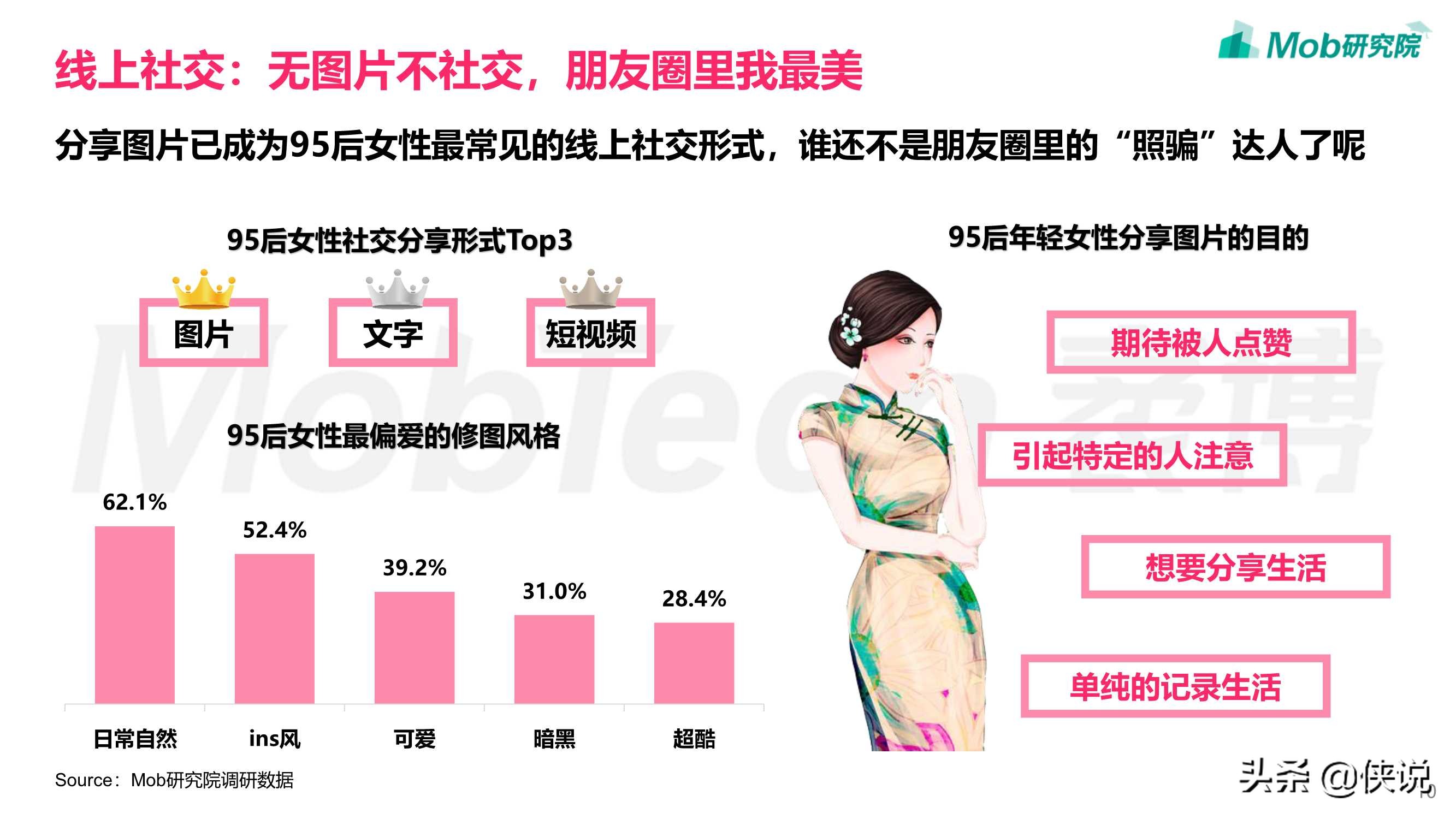 享受单身，佛系脱单：2021年95后女性洞察报告