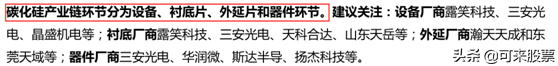 科创板估值最低的医药股！新冠检测龙头，中报净利暴增140倍